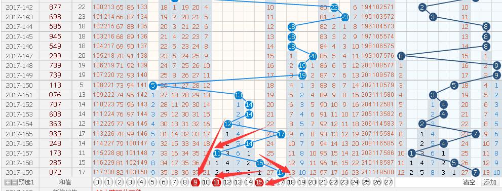 3D跨度振幅遗漏走势连线图，揭秘彩票中的数字奥秘