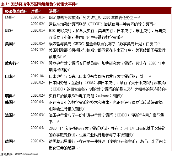 探索2035年香港历史开奖记录，数字背后的故事与未来展望2015香港历史开奖记录看手机结果