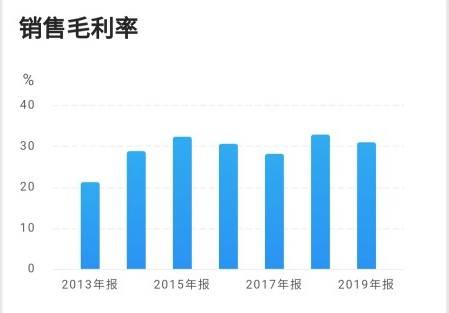 2035年澳门正版资料大全，生肖卡与未来趋势的深度解析澳门2020年正版资料