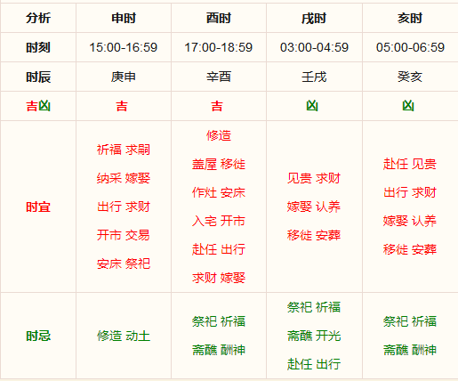 揭秘一码与生肖的神秘关系—探寻精准预测背后的真相一码一肖100准是真是假!