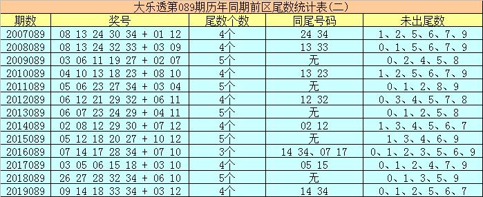 2018年香港开奖结果记录，回顾与反思2021年香港开奖结果 开奖记录192.168.0.1