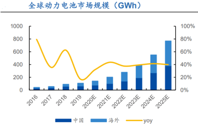 2035年，未来教育资源的免费共享与正版化趋势2021正版资料大全完整