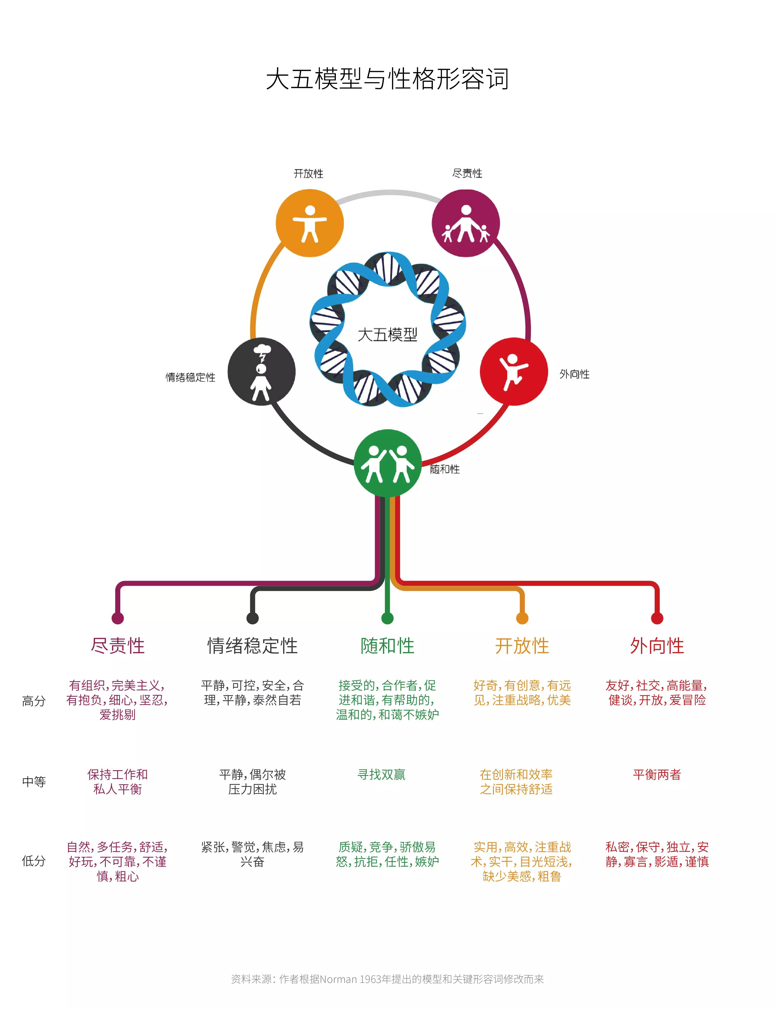 探索期四肖选一的奥秘，理性与智慧的博弈期期四肖选一肖o13888