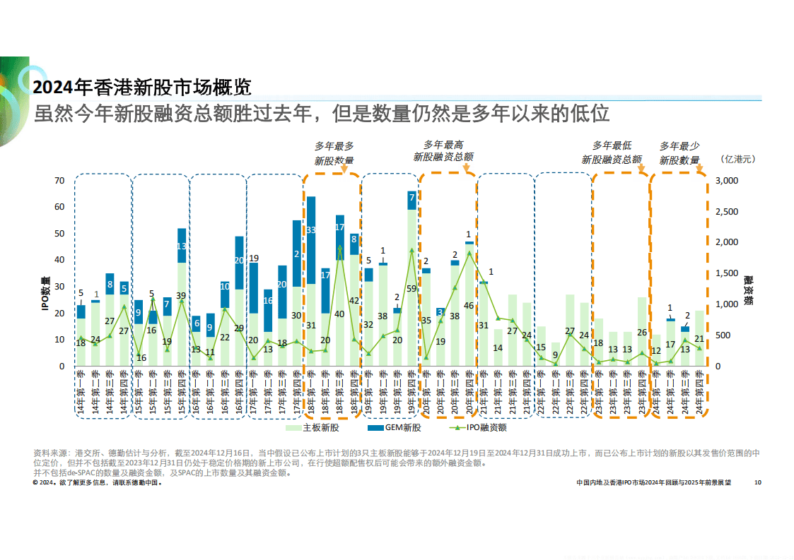 2041年香港开奖结果记录，回顾与展望2021年香港开奖结果记录14期查询