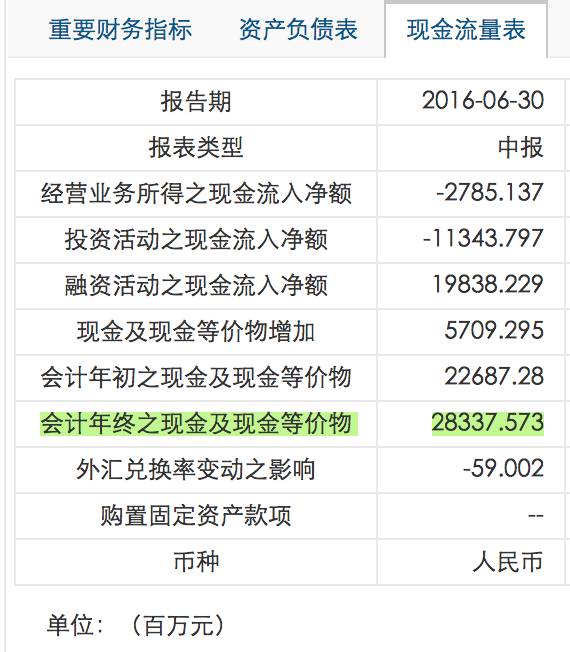 2035年，回望澳门开奖的时光之旅283期澳门开奖号