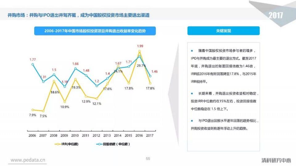 澳门开奖结果查询