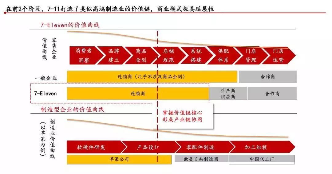 新澳2034管家婆资料，揭秘未来社区的智能生活蓝图与安全保障体系