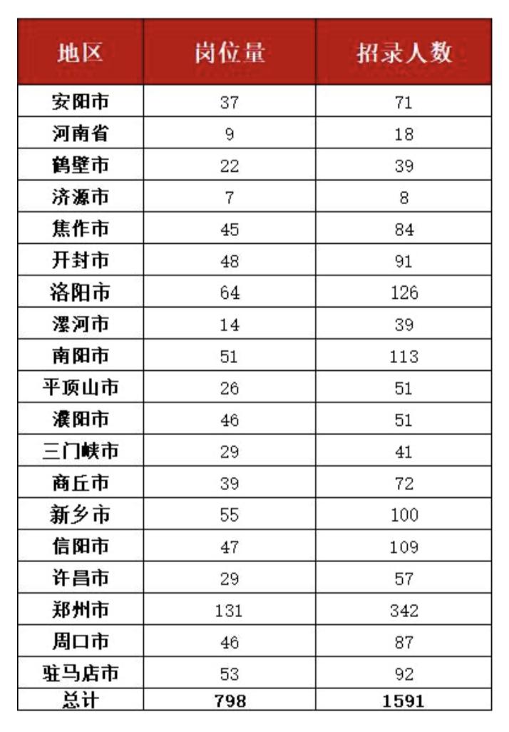 2035年，香港开奖记录与未来展望2023开奖记录开奖结果香港342