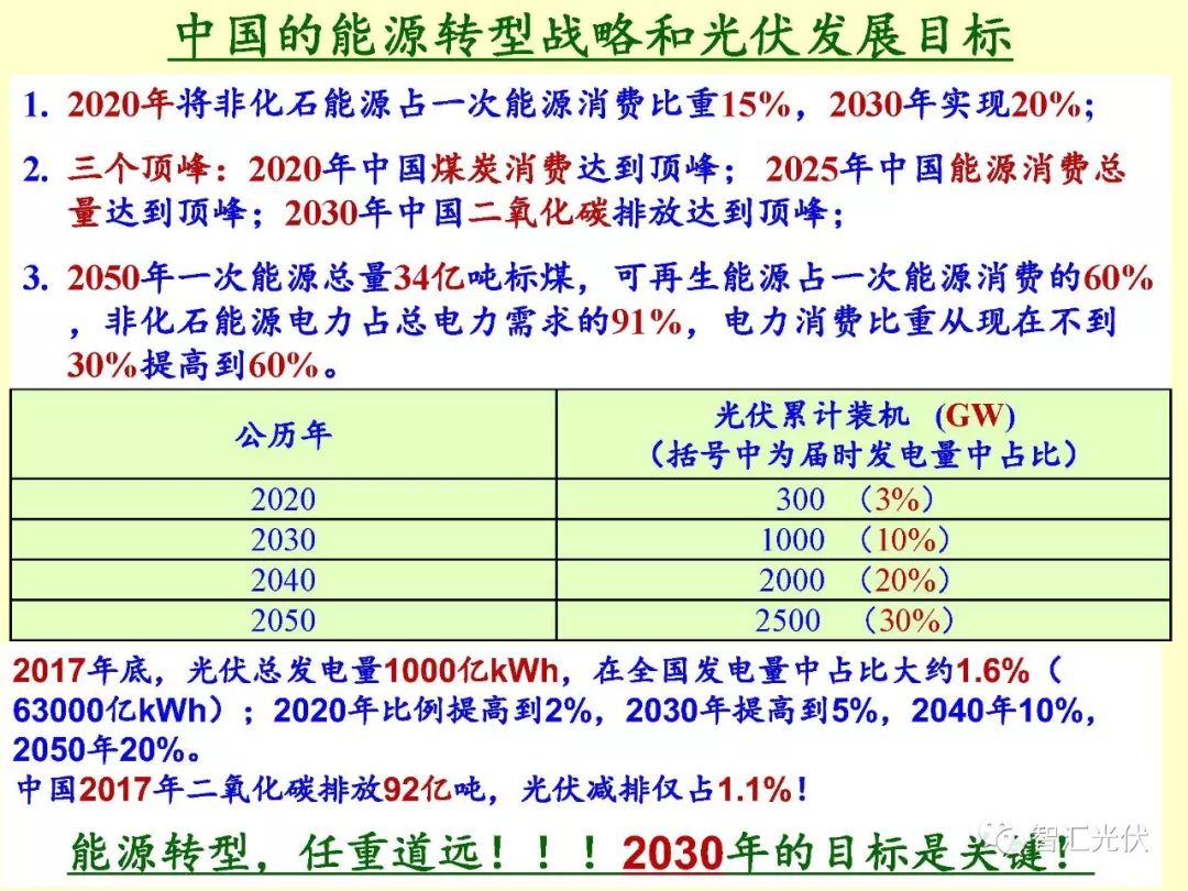 澳门开奖记录与2048年展望，历史、现状及未来趋势澳门开奖记录开奖结果2024走势图