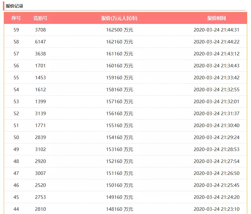 澳门六开彩，探寻最新中奖结果与资料查询指南开奖澳门开奖结果 开奖记录表