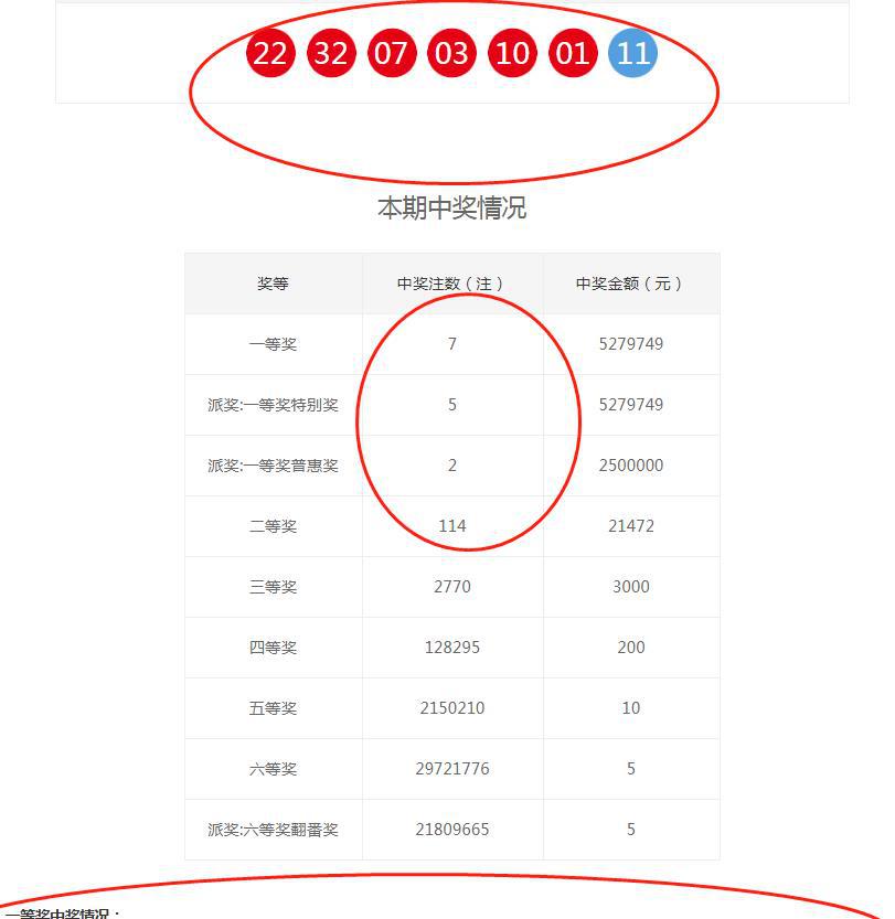 探索新澳六开彩，近期中奖号码的记录与查询指南新澳六开彩开奖号码记录近查询125期