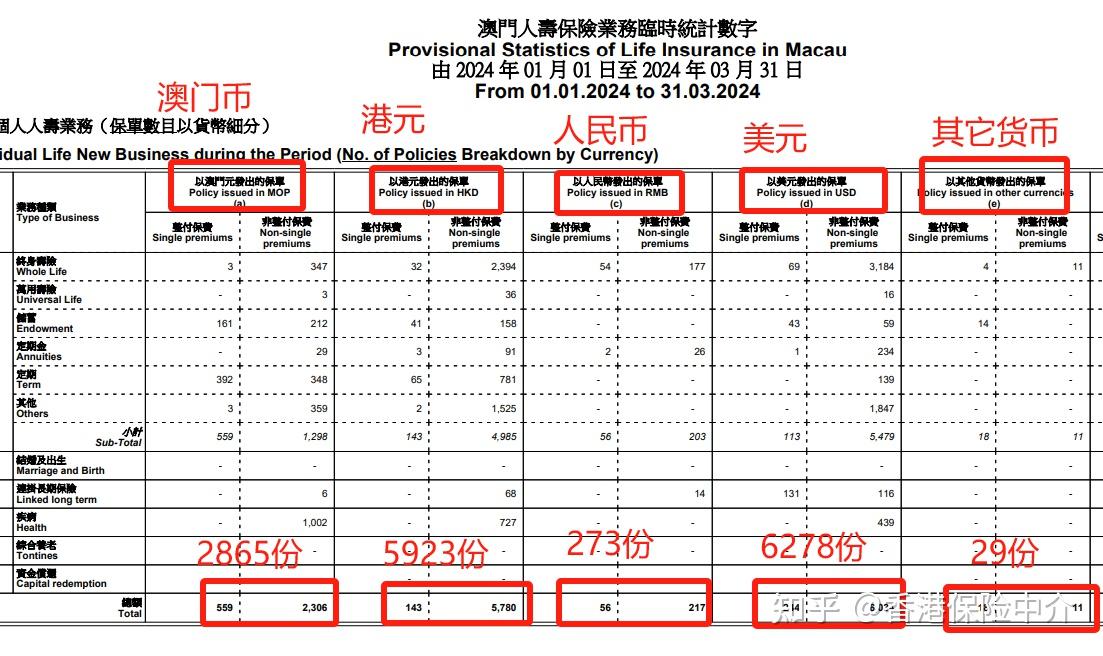 澳门今期开奖结果及详细查询表解析澳门今期开奖结果开奖记录查询表2024