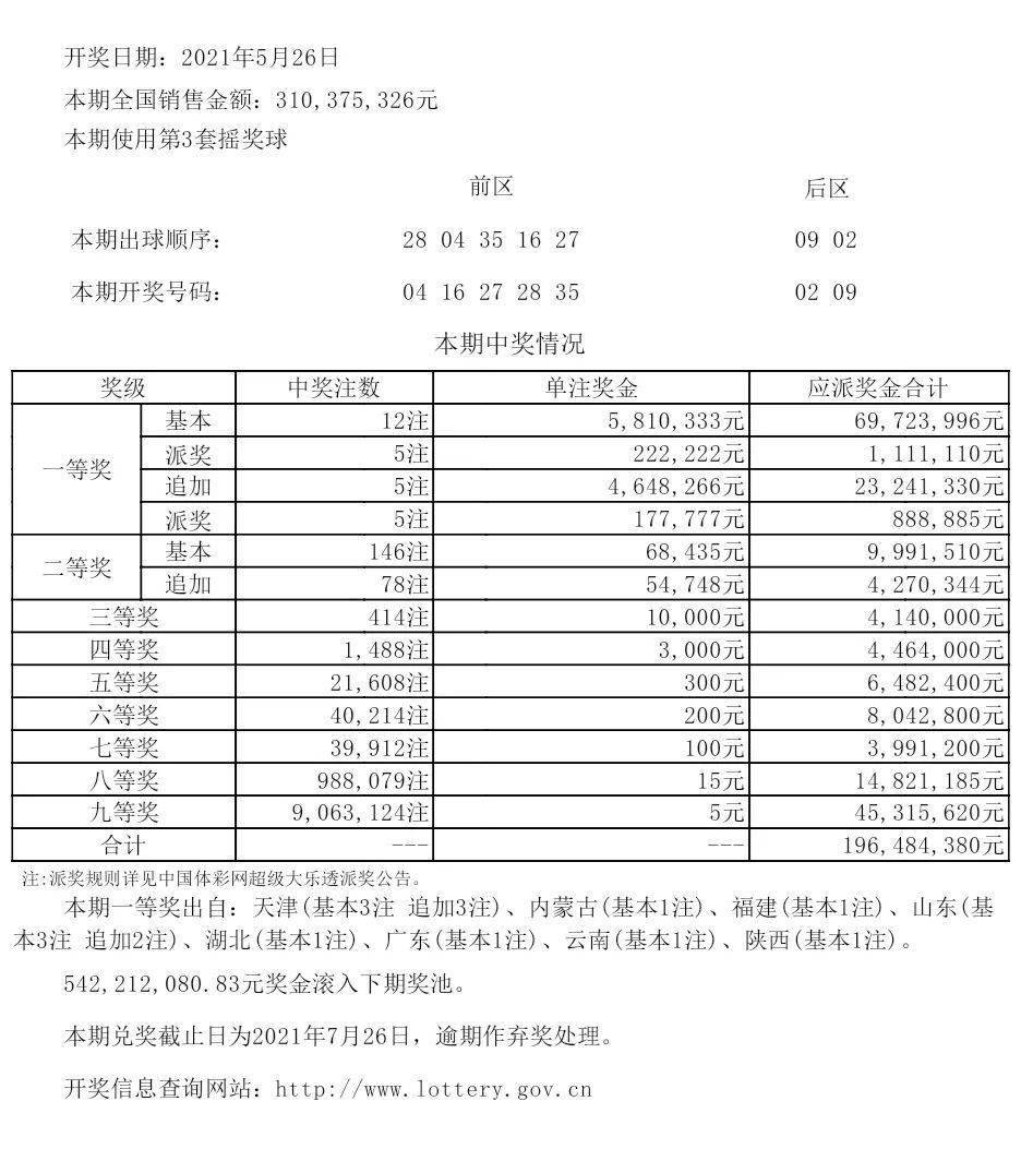 新澳六开彩