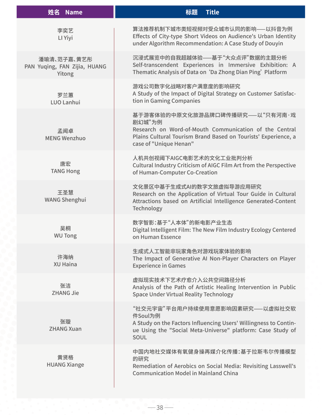 文化传承与技术创新