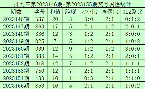 澳门彩8694.COM，探索数字背后的文化与娱乐澳门彩开奖结果今晚开奖