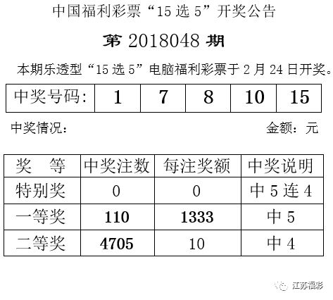 澳门今天开奖结果揭晓，梦想与幸运的碰撞澳门今天开奖结果出来没