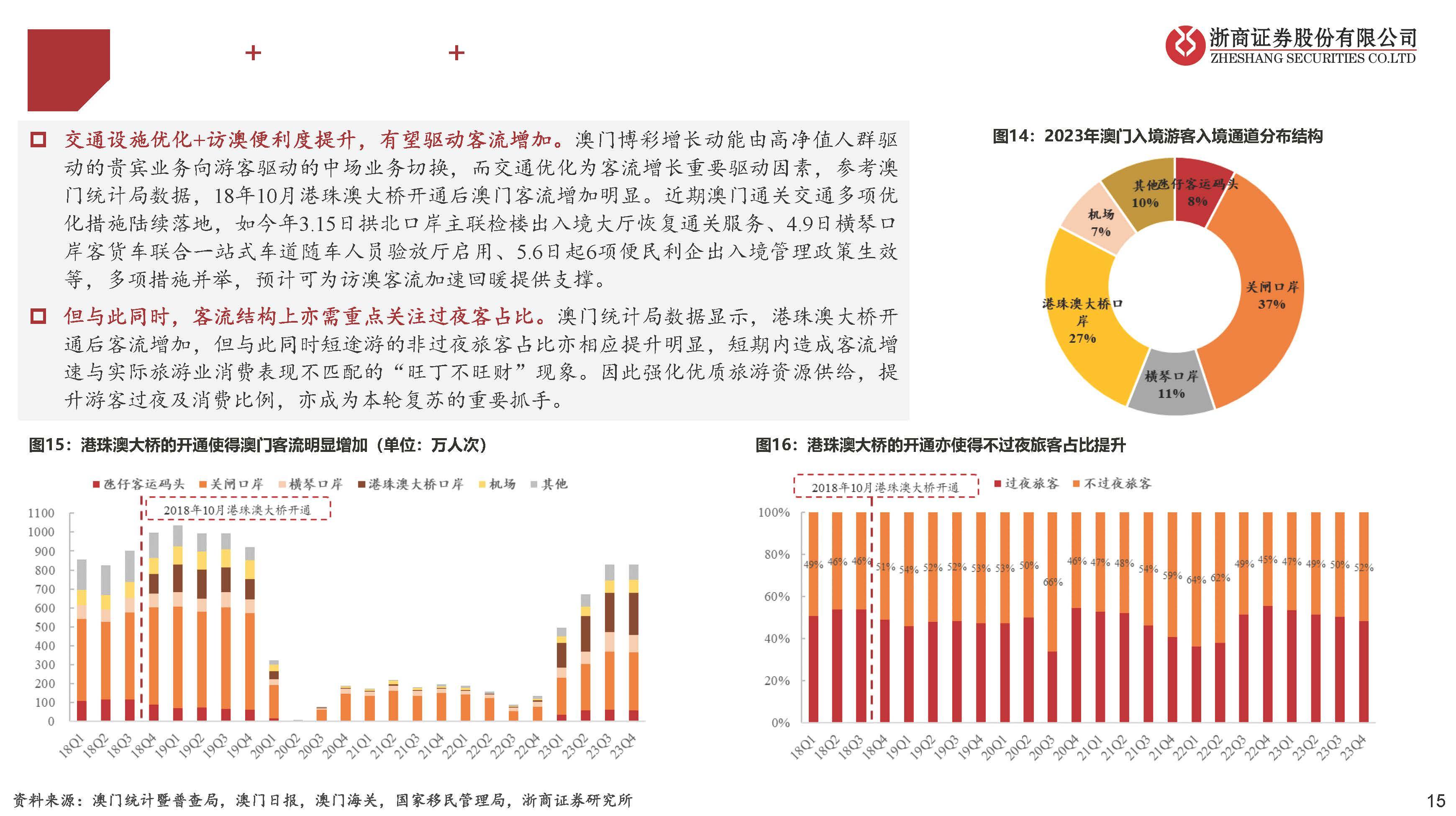 澳门特马2019-回顾与展望，从开奖结果看未来趋势的探索之旅（虚构文章）澳门特马2020开奖网站