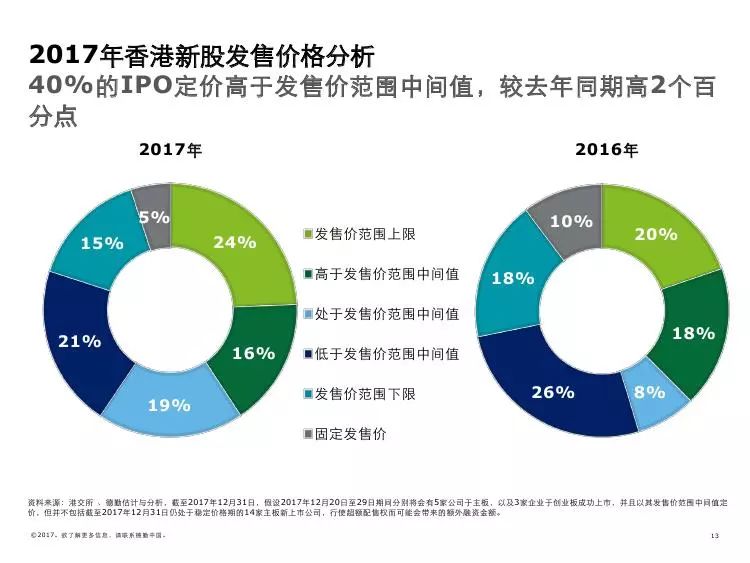 2019年香港马会今期开奖，回顾与展望