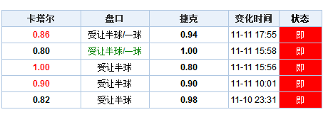 澳门历史开奖记录，探寻新澳门的幸运轨迹新澳门历史开奖记录查询结果