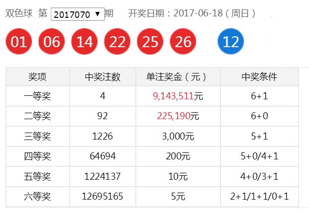 揭秘香港今期开奖结果，一场数字与幸运的较量香港今期开奖结果是什么92期