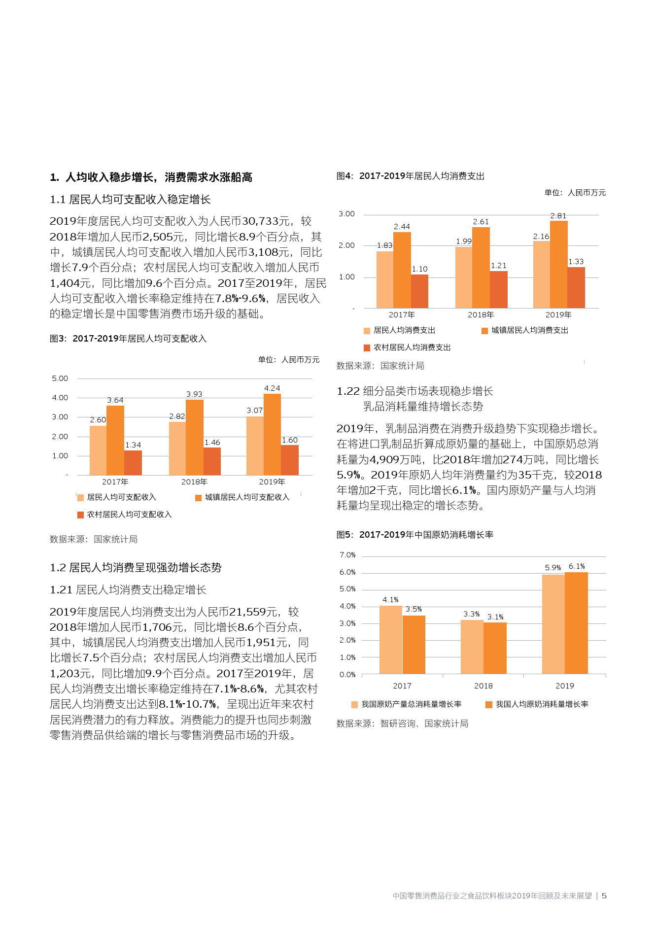 新澳2035