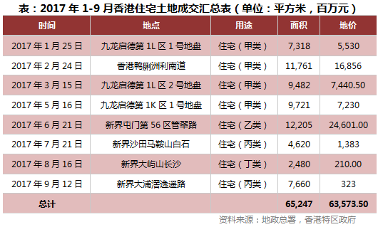 2046香港港六开奖