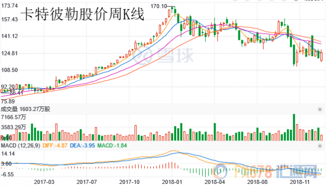 免费网站资源，2019年的求而不得与未来展望求个网站这么难吗2021年31bobo