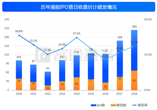 2018年香港开奖全部记录结果，回顾与解析2018 香港开奖全部记录结果查询