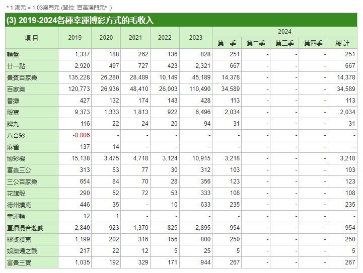 澳门彩，新开奖结果记录历史与深度分析新澳门最新开奖结果记录历史查询怀黄佩柴打一生肖