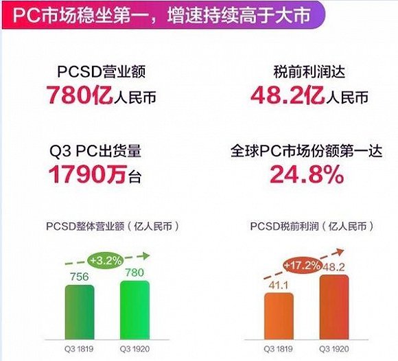 2046新澳免费资料