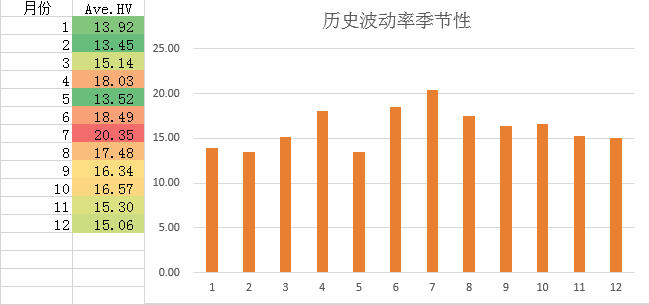 新澳彩开奖历史