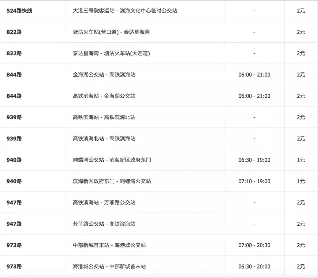 2036澳门资料大全，免费下载与使用指南2023澳门资料大全下载2023澳门最快