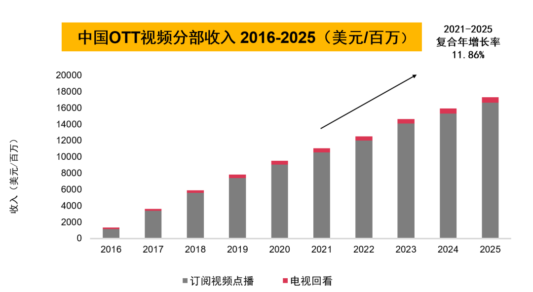 2035年香港特马资料