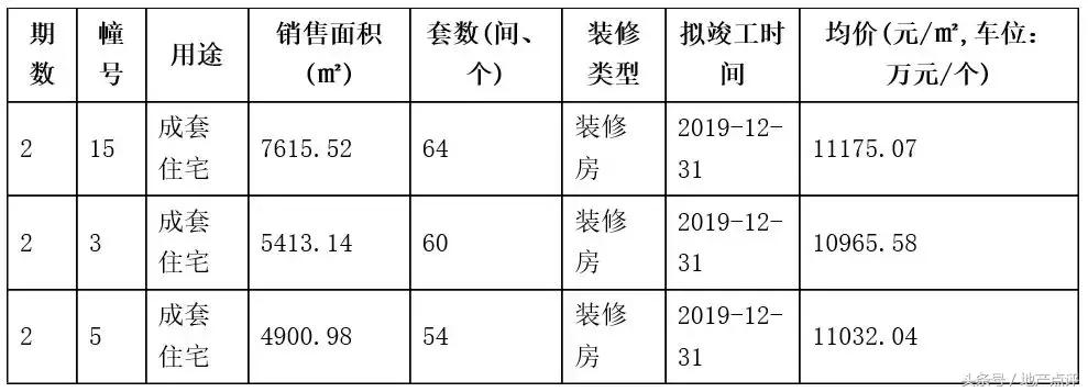 2 六合内部玄机