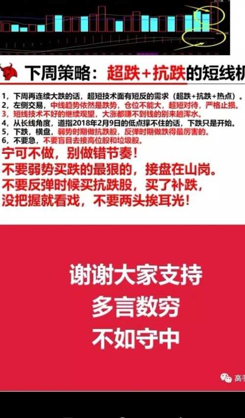 五味斋报码聊天室—网络时代的温馨记忆五味斋高手论坛网址