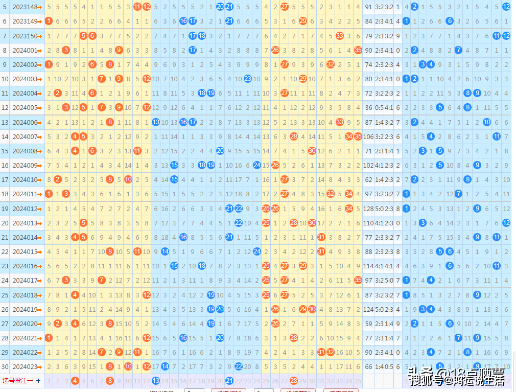 澳门精准一肖预测，揭秘背后的科学逻辑与理性分析澳门精准一肖一码一码配套成龙三更