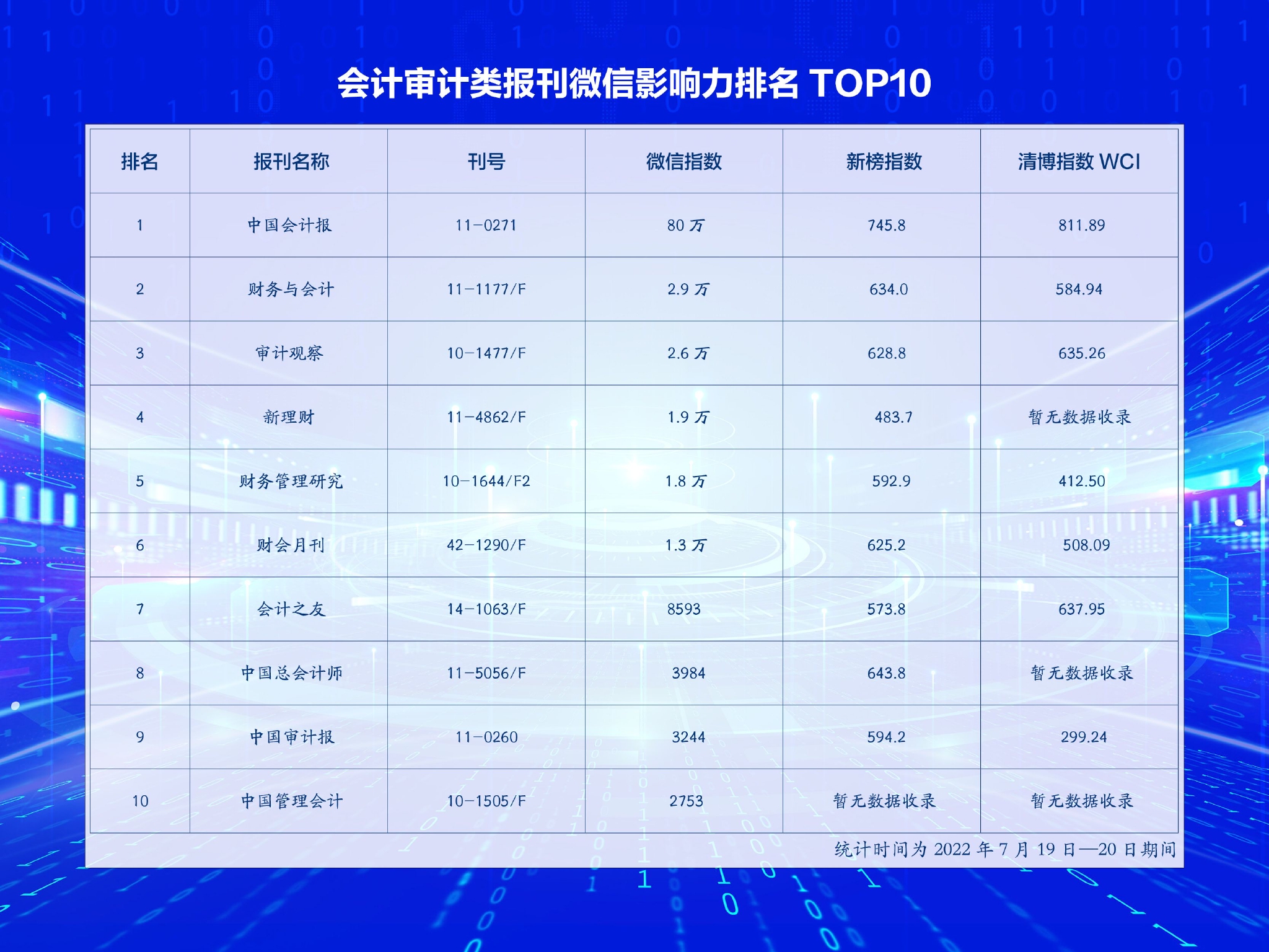 澳门今期开奖结果，一探究竟的乐趣与期待澳门今期开奖结果开奖查询直播网下载