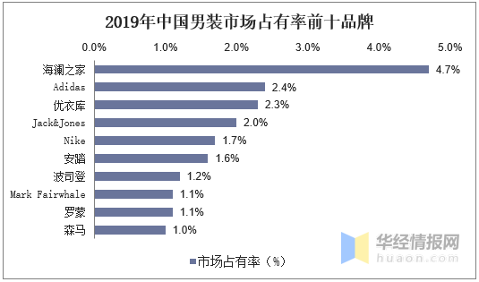 2039香港大全资料