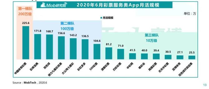 开机号的深度解析