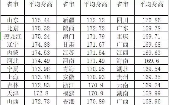 同步报码室