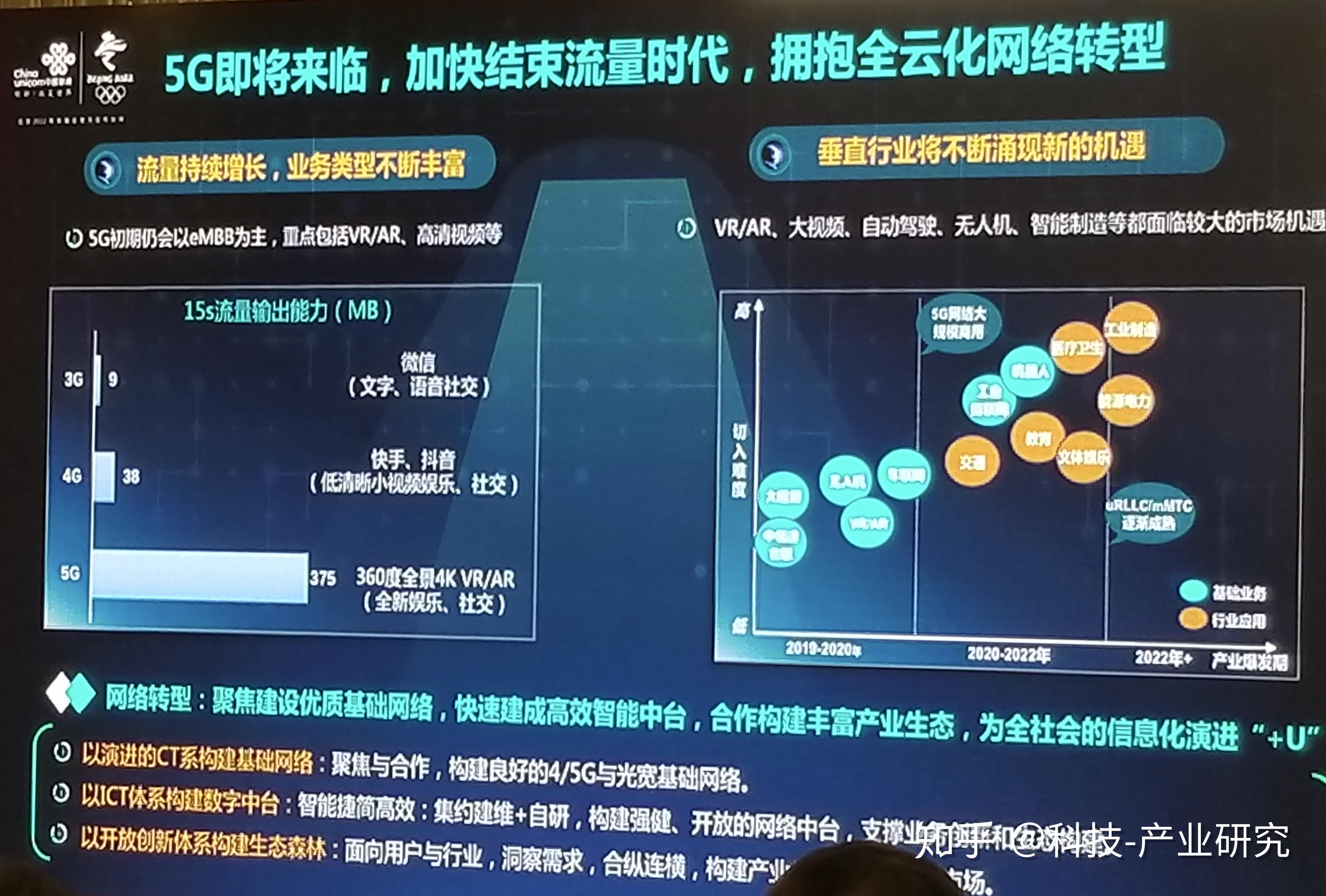 2 比思论坛移动网络