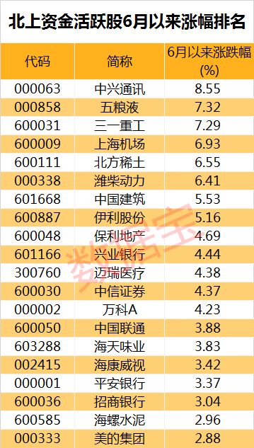 澳门彩历史开奖结果走势图，透视数字背后的故事新澳门彩历史开奖结果记录大全