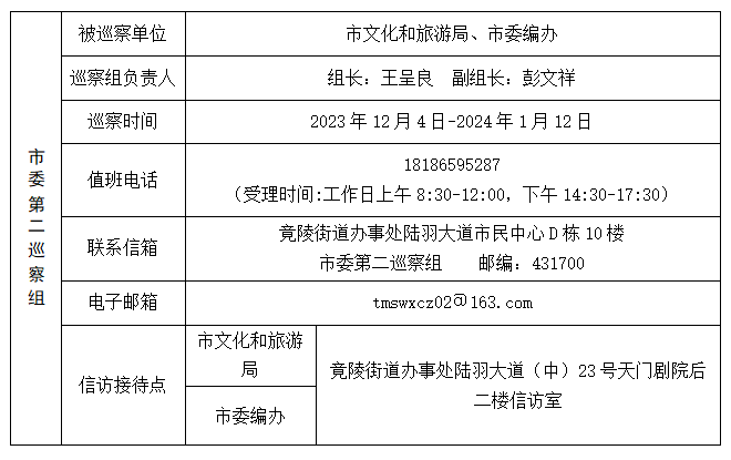 2 解锁知识