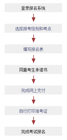 正版的电子书资源