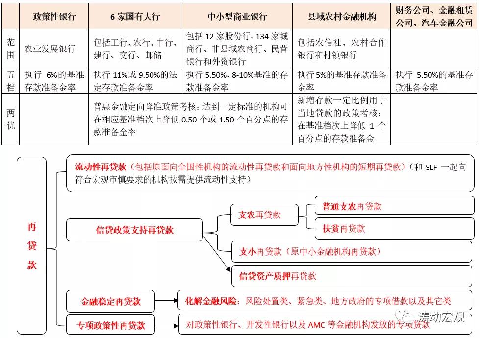 2 六盒宝典