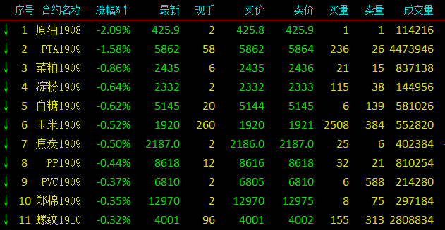 铁算盘玄机