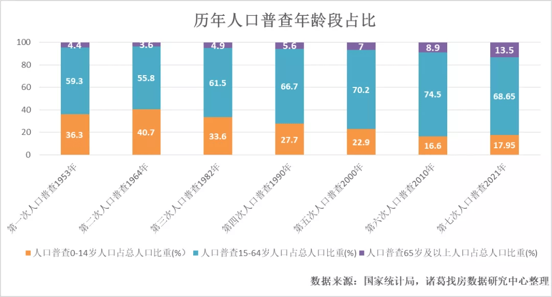 2035年够力奖表