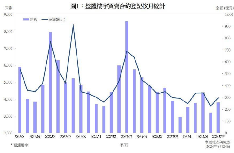 2036年，澳门彩市新纪元—探索未来趋势与理性投注2023澳门今晚一肖一码必中