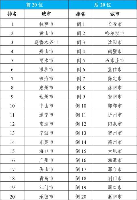 澳门，2048年历史记录的璀璨篇章2024年澳门历史记录查询