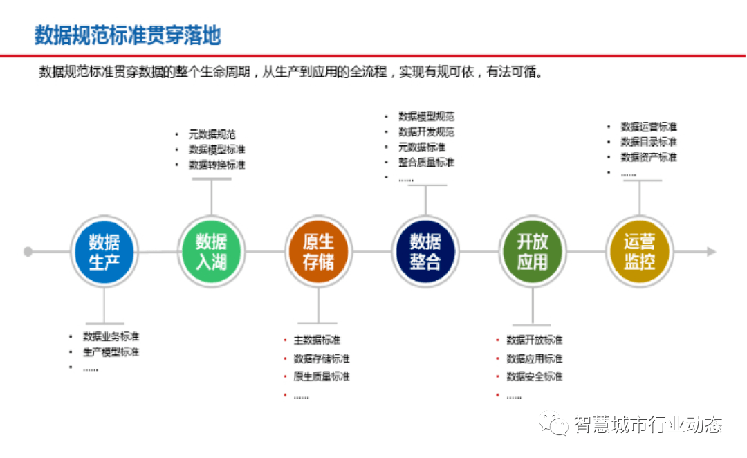 二肖二码